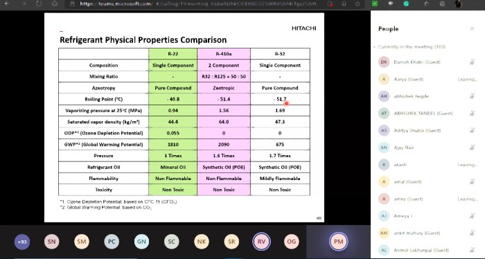 webinar-on-basics-of-hvac (3)