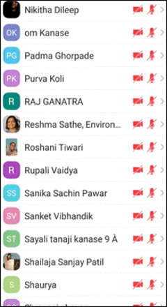 World Enviornment Day 2021-22 (3)