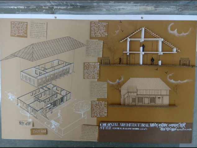 Certificate-Course-on-Kalyan-Smruti-Gandh-Documenting-Rich-Architectural-History-and-Heritage-of-Kalyan (7)