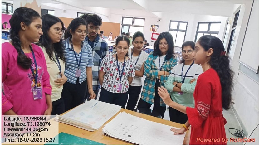 Workshop on Architecture through lens of Geometry 2023-24 (3)