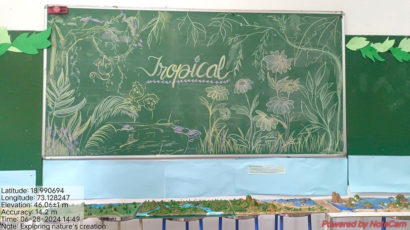 International-Day-of-Tropics-2024 (1)