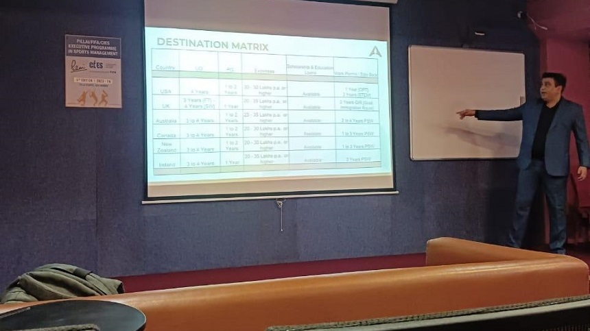 Global-Horizons-Navigating-Overseas-Education-Opportunities-2024 (3)