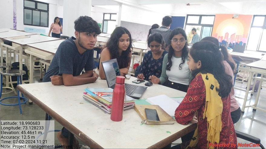 6-Days-Workshop-on-Planning-to-Execution (13)